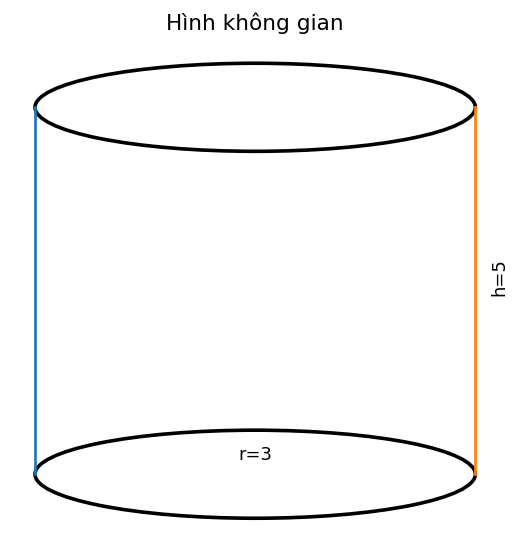Hình khối không gian