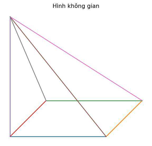 Hình khối không gian