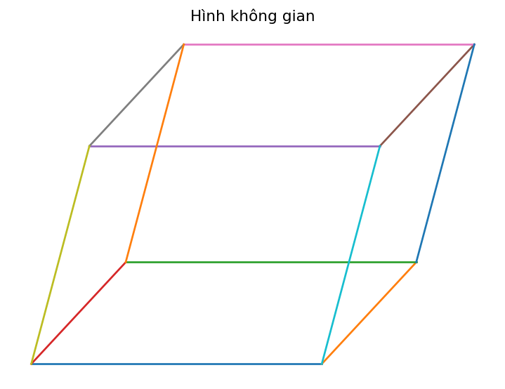 Hình khối không gian
