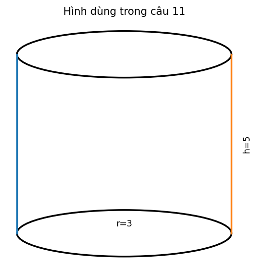 Hình khối không gian
