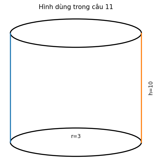 Hình khối không gian