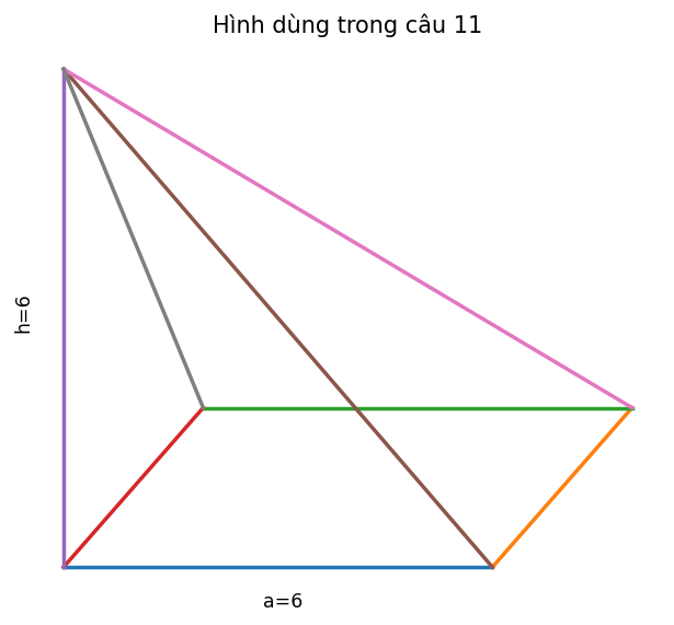 Hình khối không gian