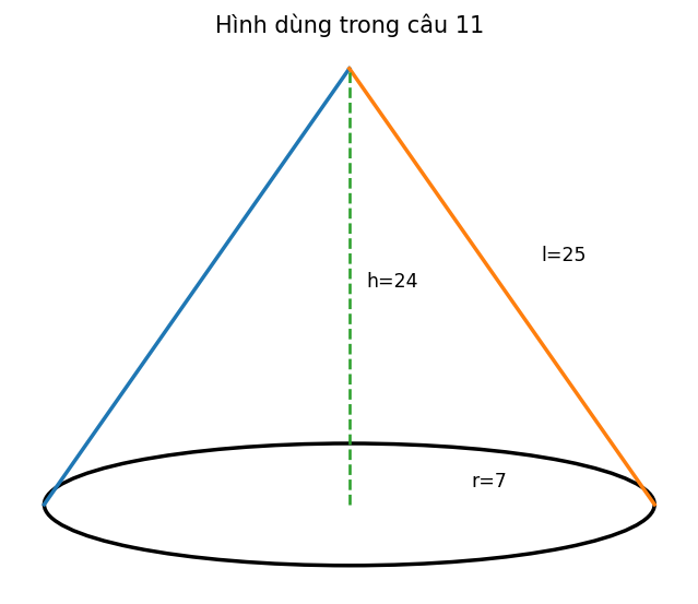 Hình khối không gian
