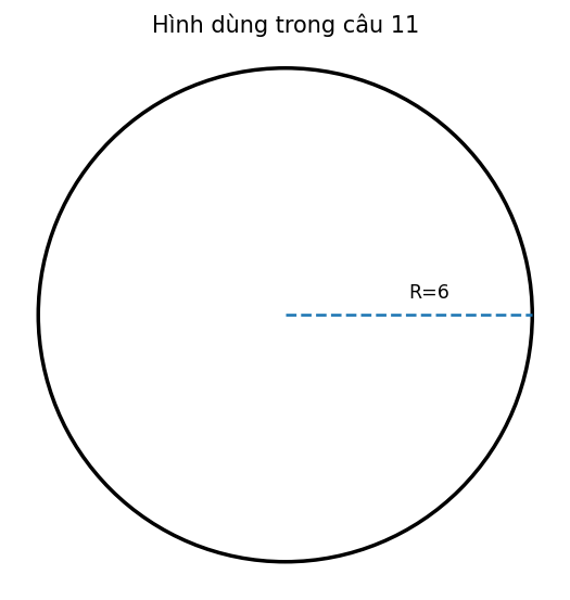 Hình khối không gian