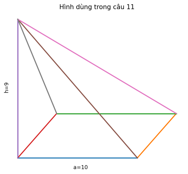 Hình khối không gian